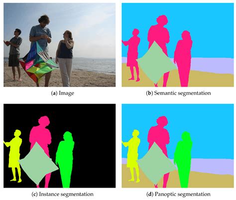 mr dee fakes|Image Segmentation / Obstruction masking 